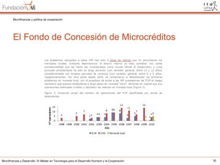 Microfinanzas y política de cooperación

El Fondo de Concesión de Microcréditos

Microfinanzas y Desarrollo. IV Máster en Tecnología para el Desarrollo Humano y la Cooperación

30

 