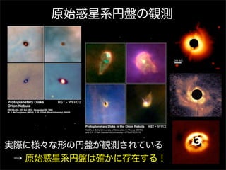 原始惑星系円盤の観測

実際に様々な形の円盤が観測されている
 → 原始惑星系円盤は確かに存在する！

 