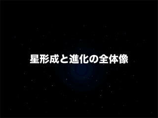 星形成と進化の全体像

 