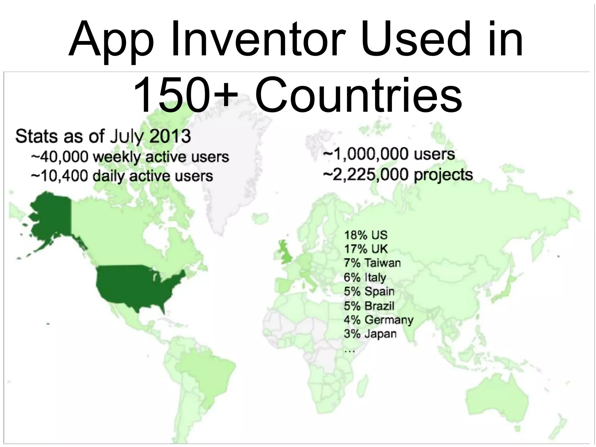 +

App Inventor Used in
150+ Countries

 