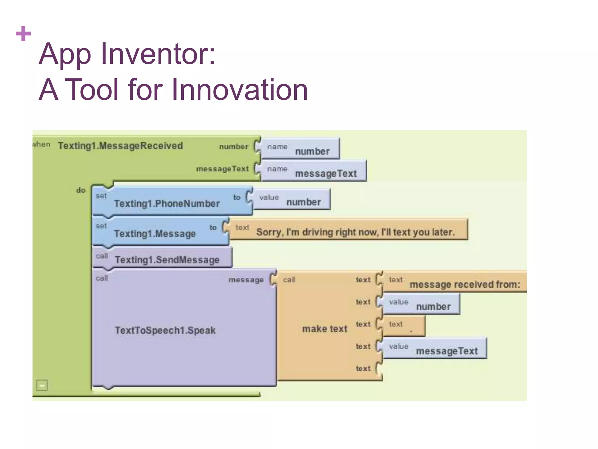 +

MIT App Inventor:
A Tool for Innovation

 