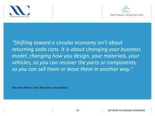 “Shifting toward a circular economy isn't about
returning soda cans. It is about changing your business
model, changing how you design, your materials, your
vehicles, so you can recover the parts or components,
so you can sell them or lease them in another way."
Ellen MacArthur, Ellen MacArthur Foundation

29

NETWERK DUURZAAM VERPAKKEN

 