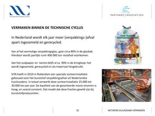 VERPAKKEN BINNEN DE TECHNISCHE CYCLUS
In Nederland wordt elk jaar meer (verpakkings-)afval
apart ingezameld en gerecycled.
Van al het eenmalige verpakkingsglas, gaat circa 80% in de glasbak.
Hierdoor wordt jaarlijks ruim 400.000 ton restafval voorkomen.
Van het oudpapier en -karton blijft al ca. 90% in de kringloop: het
wordt ingezameld, gerecycled en als materiaal hergebruikt.
SITA heeft in 2010 in Rotterdam een speciale sorteerinstallatie
gebouwd voor het kunststof verpakkingsafval uit Nederlandse
huishoudens. In totaal verwerkt deze sorteerinstallatie 25.000 tot
30.000 ton per jaar. De kwaliteit van de gesorteerde mono-stromen is
hoog, en vooral constant. Dat maakt dat deze fracties gewild zijn bij
kunststofproducenten.

32

NETWERK DUURZAAM VERPAKKEN

 