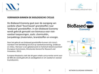VERPAKKEN BINNEN DE BIOLOGISCHE CYCLUS
De Biobased Economy gaat over de overgang van
aardolie ofwel ‘fossil based’ grondstoffen naar
‘biobased’ grondstoffen. In een Biobased Economy
wordt gebruik gemaakt van biomassa voor nietvoedsel toepassingen, zoals: chemicaliën,
(verpakkings-)materialen, brandstoffen en energie.
Door het gebruik van biobased grondstoffen kunnen zich risico’s
voordoen met betrekking tot druk op voedselvoorziening, landbouw
en milieu. Hiervoor is een gebalanceerd en holistisch beleid essentieel
(European Commission, Directorate-General for Research and
Innovation, 2011).
European Bioplastics stelt dat dit geen enkele concurrentie vormt voor
de 98% die wordt gebruikt als weidegebied en om voedsel en veevoer
te produceren.

35

NETWERK DUURZAAM VERPAKKEN

 