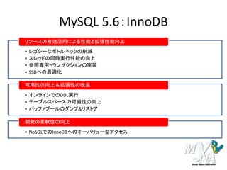 MySQL 5.6：InnoDB
• レガシーなボトルネックの削減
• スレッドの同時実行性能の向上
• 参照専用トランザクションの実装
• SSDへの最適化
リソースの有効活用による性能と拡張性能向上
• オンラインでのDDL実行
• テーブルスペースの可搬性の向上
• バッファプールのダンプ&リストア
可用性の向上＆拡張性の改良
• NoSQLでのInnoDBへのキーバリュー型アクセス
開発の柔軟性の向上
 