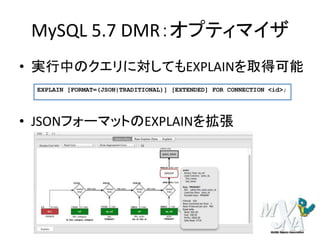 MySQL 5.7 DMR：オプティマイザ
• 実行中のクエリに対してもEXPLAINを取得可能
• JSONフォーマットのEXPLAINを拡張
EXPLAIN [FORMAT=(JSON|TRADITIONAL)] [EXTENDED] FOR CONNECTION <id>;
 
