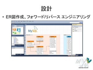設計
• ER図作成、フォワード/リバース エンジニアリング
 