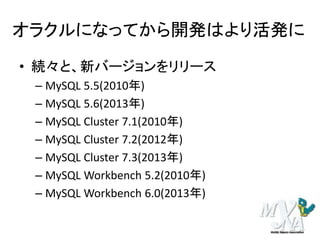 オラクルになってから開発はより活発に
• 続々と、新バージョンをリリース
– MySQL 5.5(2010年)
– MySQL 5.6(2013年)
– MySQL Cluster 7.1(2010年)
– MySQL Cluster 7.2(2012年)
– MySQL Cluster 7.3(2013年)
– MySQL Workbench 5.2(2010年)
– MySQL Workbench 6.0(2013年)
 