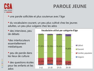 PAROLE JEUNE
 une parole sollicitée et plus soutenue avec l’âge
 du vocabulaire courant, un peu plus cultivé chez les jeunes
adultes, un peu plus vulgaire chez les ados
 des interviews, peu
de débats
des interlocuteurs
essentiellement
médiatiques
 peu de parole dans
les lieux de culture
 des questions écoles
pour les enfants et les
ados

 