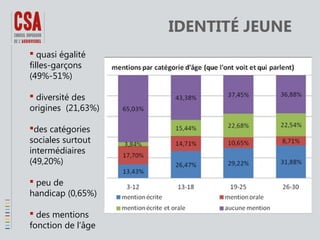IDENTITÉ JEUNE
 quasi égalité
filles-garçons
(49%-51%)
 diversité des
origines (21,63%)
des catégories
sociales surtout
intermédiaires
(49,20%)
 peu de
handicap (0,65%)
 des mentions
fonction de l’âge

 