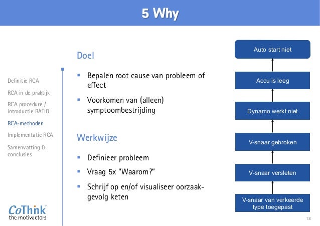 prestatieverbetering assest door innovative root cause analysis 18 638
