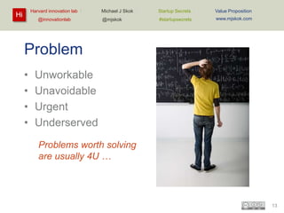 Harvard innovation lab :

Hi

@innovationlab

Michael J Skok :

Startup Secrets :

Value Proposition

@mjskok

#startupsecrets

www.mjskok.com

Problem
•
•
•
•

Unworkable
Unavoidable
Urgent
Underserved
Problems worth solving
are usually 4U …

13

 