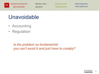 Hi

Harvard innovation lab :
@innovationlab

Michael J Skok :

Startup Secrets :

Value Proposition

@mjskok

#startupsecrets

www.mjskok.com

Unavoidable
• Accounting
• Regulation

Is the problem so fundamental
you can’t avoid it and just have to comply?

15

 