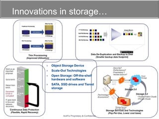 Innovations in storage…

Data De-Duplication and Backup to Disk
(Smaller backup data footprint)

Thin Provisioning
(Improved Utilization)



Object Storage Device



Scale-Out Technologies



Open Storage: Off-the-shelf
hardware and software



SATA, SSD drives and Tiered
storage

Continuous Data Protection
(Flexible, Rapid Recovery)

Storage Services and Technologies
(Pay-Per-Use, Lower cost base)
ActiFio Proprietary & Confidential

 
