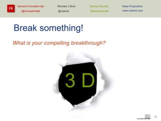 Hi

Harvard innovation lab :
@innovationlab

Michael J Skok :

Startup Secrets :

Value Proposition

@mjskok

#startupsecrets

www.mjskok.com

Break something!
What is your compelling breakthrough?

3D
32

 