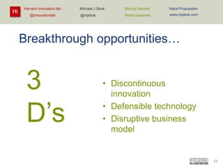Hi

Harvard innovation lab :
@innovationlab

Michael J Skok :

Startup Secrets :

Value Proposition

@mjskok

#startupsecrets

www.mjskok.com

Breakthrough opportunities…

3
D’s

• Discontinuous
innovation
• Defensible technology
• Disruptive business
model

33

 