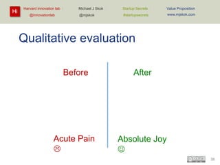 Hi

Harvard innovation lab :
@innovationlab

Michael J Skok :

Startup Secrets :

Value Proposition

@mjskok

#startupsecrets

www.mjskok.com

Qualitative evaluation
Before

After

Acute Pain


Absolute Joy

38

 