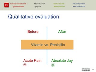 Hi

Harvard innovation lab :
@innovationlab

Michael J Skok :

Startup Secrets :

Value Proposition

@mjskok

#startupsecrets

www.mjskok.com

Qualitative evaluation
Before

After

Vitamin vs. Penicillin

Acute Pain


Absolute Joy

39

 