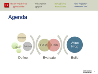 Hi

Harvard innovation lab :
@innovationlab

Michael J Skok :

Startup Secrets :

Value Proposition

@mjskok

#startupsecrets

www.mjskok.com

Agenda

Problem

Ideas

Solution

Define

Gain

Pain

Evaluate

Value
Prop

Build

4

 