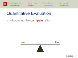 Hi

Harvard innovation lab :

Startup Secrets :

Value Proposition

@mjskok

@innovationlab

Michael J Skok :

#startupsecrets

www.mjskok.com

Quantitative Evaluation
• Introducing the gain/pain ratio

Gain

Pain

45

 
