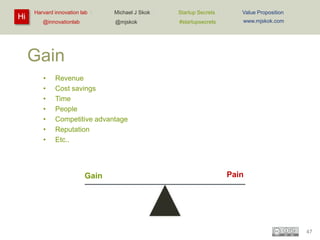 Hi

Harvard innovation lab :

Startup Secrets :

Value Proposition

@mjskok

@innovationlab

Michael J Skok :

#startupsecrets

www.mjskok.com

Gain
•
•
•
•
•
•
•

Revenue
Cost savings
Time
People
Competitive advantage
Reputation
Etc..

Gain

Pain

47

 