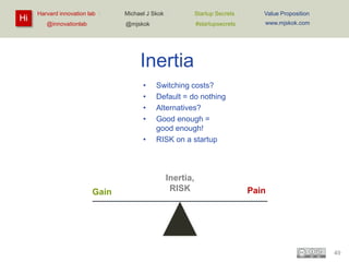 Hi

Harvard innovation lab :

Startup Secrets :

Value Proposition

@mjskok

@innovationlab

Michael J Skok :

#startupsecrets

www.mjskok.com

Inertia
•
•
•
•
•

Gain

Switching costs?
Default = do nothing
Alternatives?
Good enough =
good enough!
RISK on a startup

Inertia,
RISK

Pain

49

 