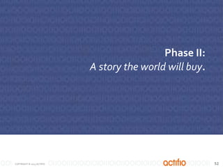 Phase II:
A story the world will buy.

COPYRIGHT © 2013 ACTIFIO

52

 