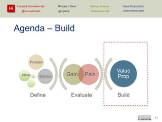 Hi

Harvard innovation lab :
@innovationlab

Michael J Skok :

Startup Secrets :

Value Proposition

@mjskok

#startupsecrets

www.mjskok.com

Agenda – Build

Problem

Ideas

Solution

Define

Gain

Pain

Evaluate

Value
Prop

Build

61

 