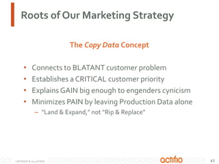Roots of Our Marketing Strategy
The Copy Data Concept
•
•
•
•

Connects to BLATANT customer problem
Establishes a CRITICAL customer priority
Explains GAIN big enough to engenders cynicism
Minimizes PAIN by leaving Production Data alone
– “Land & Expand,” not “Rip & Replace”

COPYRIGHT © 2013 ACTIFIO

63

 