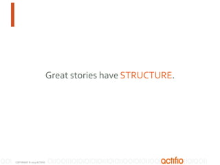 Great stories have STRUCTURE.

COPYRIGHT © 2013 ACTIFIO

 