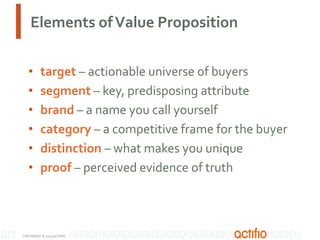 Elements of Value Proposition
•
•
•
•
•
•

target – actionable universe of buyers
segment – key, predisposing attribute
brand – a name you call yourself
category – a competitive frame for the buyer
distinction – what makes you unique
proof – perceived evidence of truth

COPYRIGHT © 2013 ACTIFIO

 