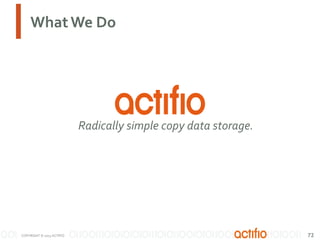 What We Do

Radically simple copy data storage.

COPYRIGHT © 2013 ACTIFIO

72

 