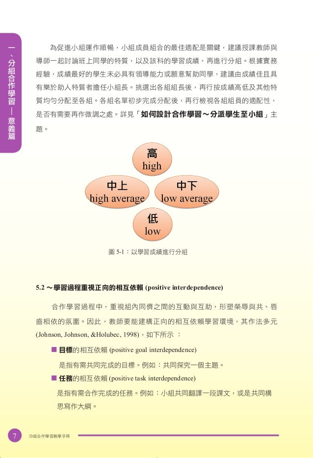 How To Use Cooperative Learning To Teach K 12 Students Traditional C