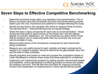 Identifying Market Opportunities: Applying Innovation Intelligence for ...