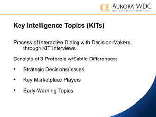 Identifying Market Opportunities: Applying Innovation Intelligence for ...