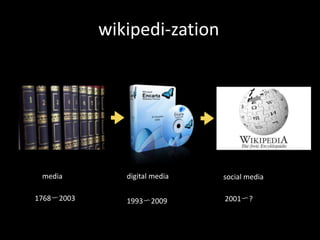 wikipedi-zation

media
1768〜2003

digital media

social media

1993〜2009

2001〜?

 