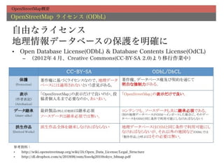 by @mapconcierge, @Tom_G3X and OSM conctibutors

123

 