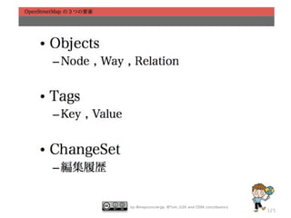 by @mapconcierge, @Tom_G3X and OSM conctibutors

125

 