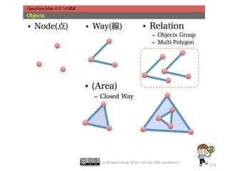 by @mapconcierge, @Tom_G3X and OSM conctibutors

126

 