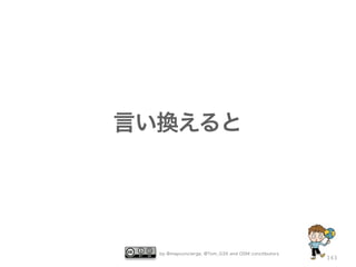 言い換えると

by @mapconcierge, @Tom_G3X and OSM conctibutors

143

 