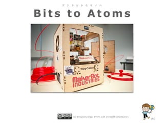 デ

ジ

タ

ル

か

ら

モ

ノ

へ

Bits to Atoms

by @mapconcierge, @Tom_G3X and OSM conctibutors

160

 