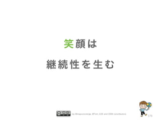 笑顔は
継続性を生む

by @mapconcierge, @Tom_G3X and OSM conctibutors

176

 