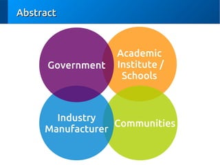 Abstract

Government

Academic
Institute /
Schools

Industry
Communities
Manufacturer

 
