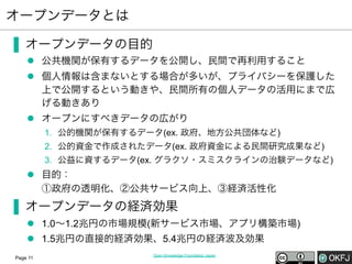 オープンデータとは
▐  オープンデータの目的
l  公共機関が保有するデータを公開し、民間で再利用すること
l  個人情報は含まないとする場合が多いが、プライバシーを保護した
上で公開するという動きや、民間所有の個人データの活用にまで広
げる動きあり
l  オープンにすべきデータの広がり
1.  公的機関が保有するデータ(ex. 政府、地方公共団体など)
2.  公的資金で作成されたデータ(ex. 政府資金による民間研究成果など)
3.  公益に資するデータ(ex. グラクソ・スミスクラインの治験データなど)

l  目的： 
①政府の透明化、②公共サービス向上、③経済活性化

▐  オープンデータの経済効果
l  1.0∼1.2兆円の市場規模(新サービス市場、アプリ構築市場)
l  1.5兆円の直接的経済効果、5.4兆円の経済波及効果
Page 11

Open Knowledge Foundation Japan

 