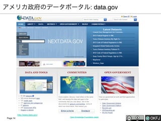 アメリカ政府のデータポータル: data.gov

http://www.data.gov/
Page 14

Open Knowledge Foundation Japan

 