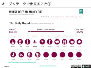 オープンデータで出来ること①

http://wheredoesmymoneygo.org/dailybread.html
Page 16

Open Knowledge Foundation Japan

 