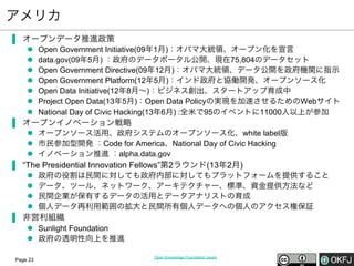 アメリカ
▐  オープンデータ推進政策
l 
l 
l 
l 
l 
l 
l 

Open Government Initiative(09年1月)：オバマ大統領、オープン化を宣言
data.gov(09年5月) ：政府のデータポータル公開、現在75,804のデータセット
Open Government Directive(09年12月)：オバマ大統領、データ公開を政府機関に指示
Open Government Platform(12年5月)：インド政府と協働開発、オープンソース化
Open Data Initiative(12年8月∼)：ビジネス創出、スタートアップ育成中
Project Open Data(13年5月)：Open Data Policyの実現を加速させるためのWebサイト
National Day of Civic Hacking(13年6月) :全米で95のイベントに11000人以上が参加

▐  オープンイノベーション戦略
l  オープンソース活用、政府システムのオープンソース化、white label版
l  市民参加型開発 ：Code for America、National Day of Civic Hacking
l  イノベーション推進 ：alpha.data.gov

▐  “The Presidential Innovation Fellows”第2ラウンド(13年2月)
l 
l 
l 
l 

政府の役割は民間に対しても政府内部に対してもプラットフォームを提供すること
データ、ツール、ネットワーク、アーキテクチャー、標準、資金提供方法など
民間企業が保有するデータの活用とデータアナリストの育成
個人データ再利用範囲の拡大と民間所有個人データへの個人のアクセス権保証

▐  非営利組織
l  Sunlight Foundation
l  政府の透明性向上を推進
Page 23

Open Knowledge Foundation Japan

 