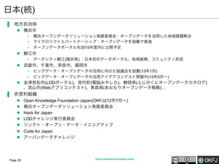 日本(続)
▐  地方自治体
l  横浜市
•  横浜オープンデータソリューション発展委員会：オープンデータを活用した地域課題解決
•  マイクロソフトとパートナーシップ：オープンデータを協働で推進
•  オープンデータポータルを2015年度内に公開予定

l 

江市
•  データシティ

江(福井県) ：日本初のデータポータル、地域振興、コミュニティ形成

l  武雄市、千葉市、奈良市、福岡市
•  ビッグデータ・オープンデータの活用に向けた協議会を設置(13年1月)
•  ビッグデータ・オープンデータの活用アイデアコンテスト開催中(13年5月∼)

l  会津若松市(LODポータル)、宮代町(電脳みやしろ)、静岡県(ふじのくにオープンデータカタログ)
、流山市(Webアプリコンテスト)、青森県(あおもりオープンデータ戦略)…

▐  非営利組織
l 
l 
l 
l 
l 
l 
l 

Page 28

Open Knowledge Foundation Japan(OKFJ)(12年7月∼)
横浜オープンデータソリューション発展委員会
Hack for Japan
LODチャレンジ実行委員会
リンクト・オープン・データ・イニシアティブ
Code for Japan
アーバンデータチャレンジ

Open Knowledge Foundation Japan

 