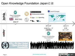 Open Knowledge Foundation Japanとは

World

英国で設⽴立立
2004.07

Japan

2012.07

Page 3

2012.11

⽇日本グループ
活動開始

正式
ローンチ

Open Knowledge Foundation Japan

 