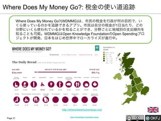 Where Does My Money Go?: 税金の使い道追跡
Where Does My Money Go?(WDMMG)は、市民の税金を行政が何の目的で、い
くら使っているのかを追跡できるアプリ。市民は自分の税金が1日当たり、どの
分野にいくら使われているかを知ることができ、分野ごとに地域別の支出傾向を
知ることも可能。WDMMGはOpen Knowledge FoundationのOpen Spendingプロ
ジェクトが開発、日本をはじめ世界中でローカライズが進行中。

http://wheredoesmymoneygo.org/
Page 31

Open Knowledge Foundation Japan

 